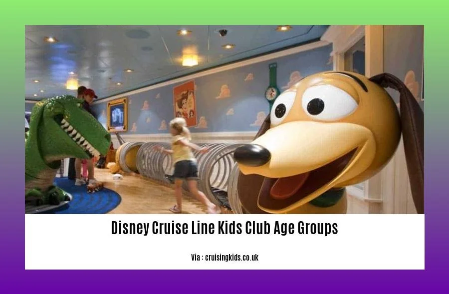 disney cruise line kids club age groups