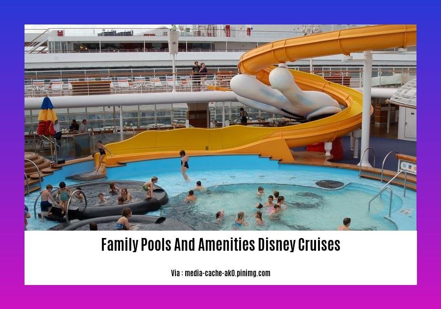 Family Pools and Amenities on Disney Cruises: A Complete Guide for ...