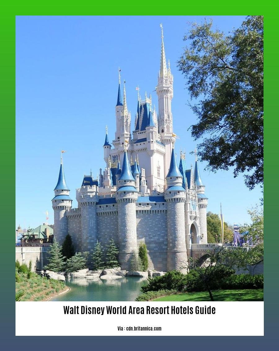 Walt Disney World Area Resort Hotels Guide: Unlocking the Magic of Your ...